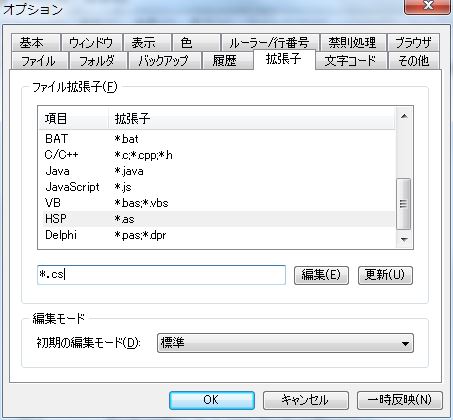 Terapadでc のキーワードを強調表示させてみる 迷惑堂本舗